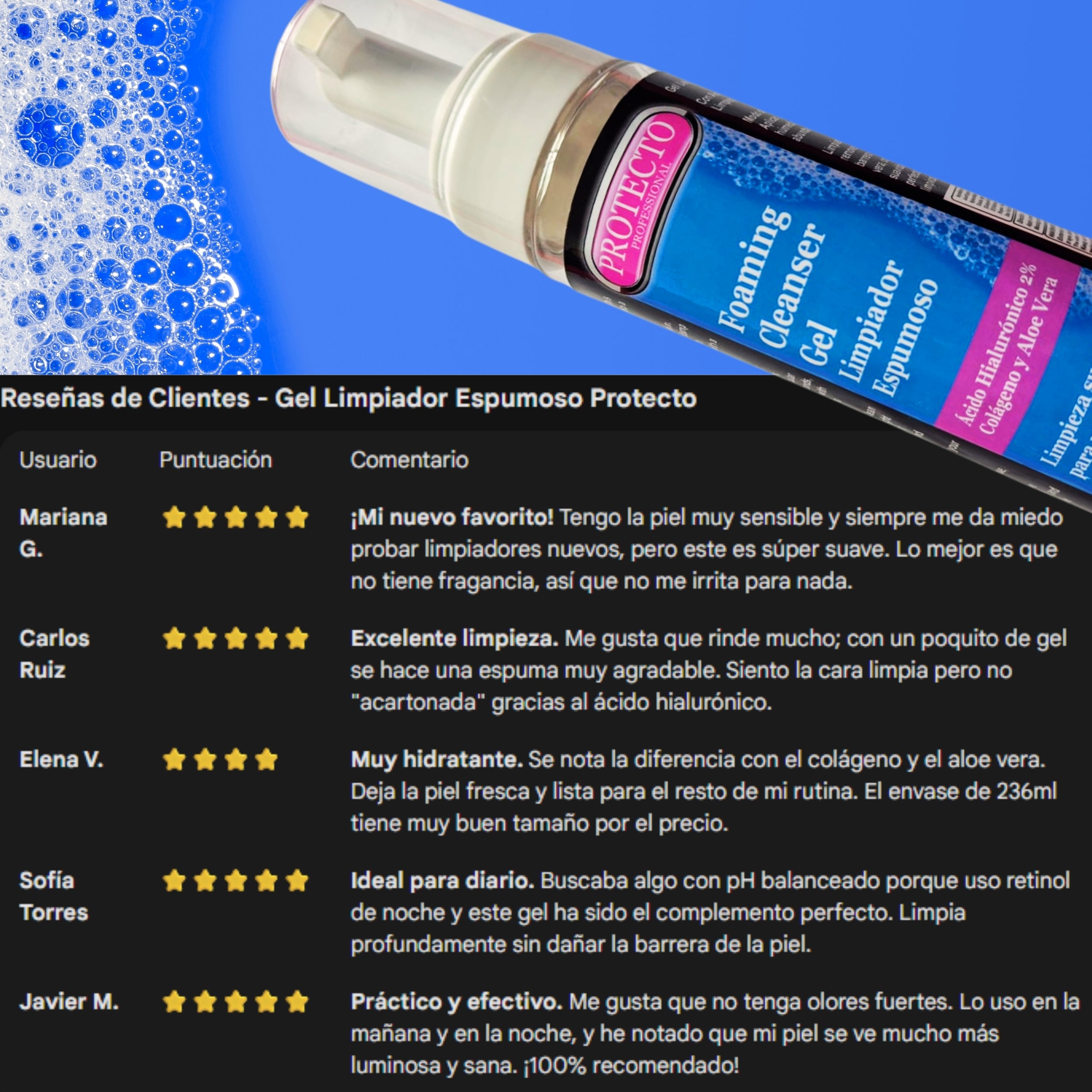 Gel Limpiador Facial Profesional con Ácido Hialurónico | Protecto Professional 236ml